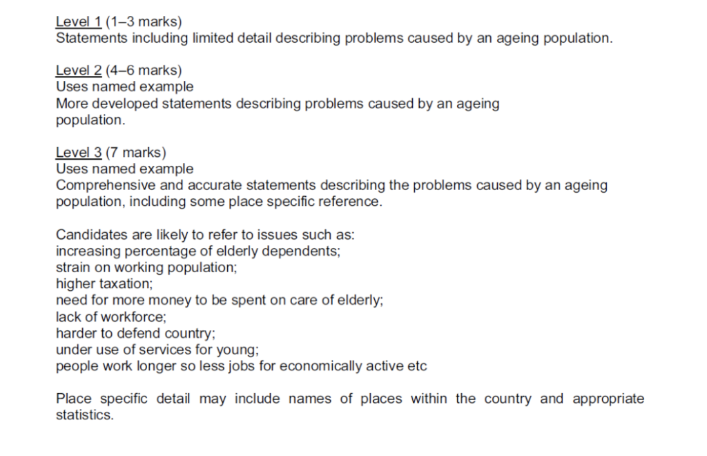 Population Revision Booklet IGCSE